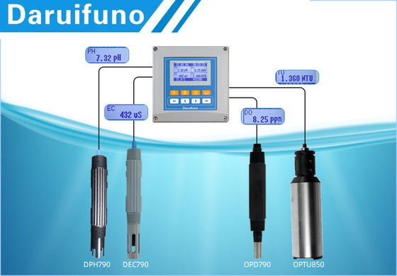 मल्टी पैरामीटर जल गुणवत्ता नियंत्रक